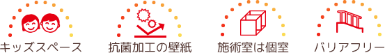 キッズスペース・抗菌加工の壁紙・施術室は個室・バリアフリー